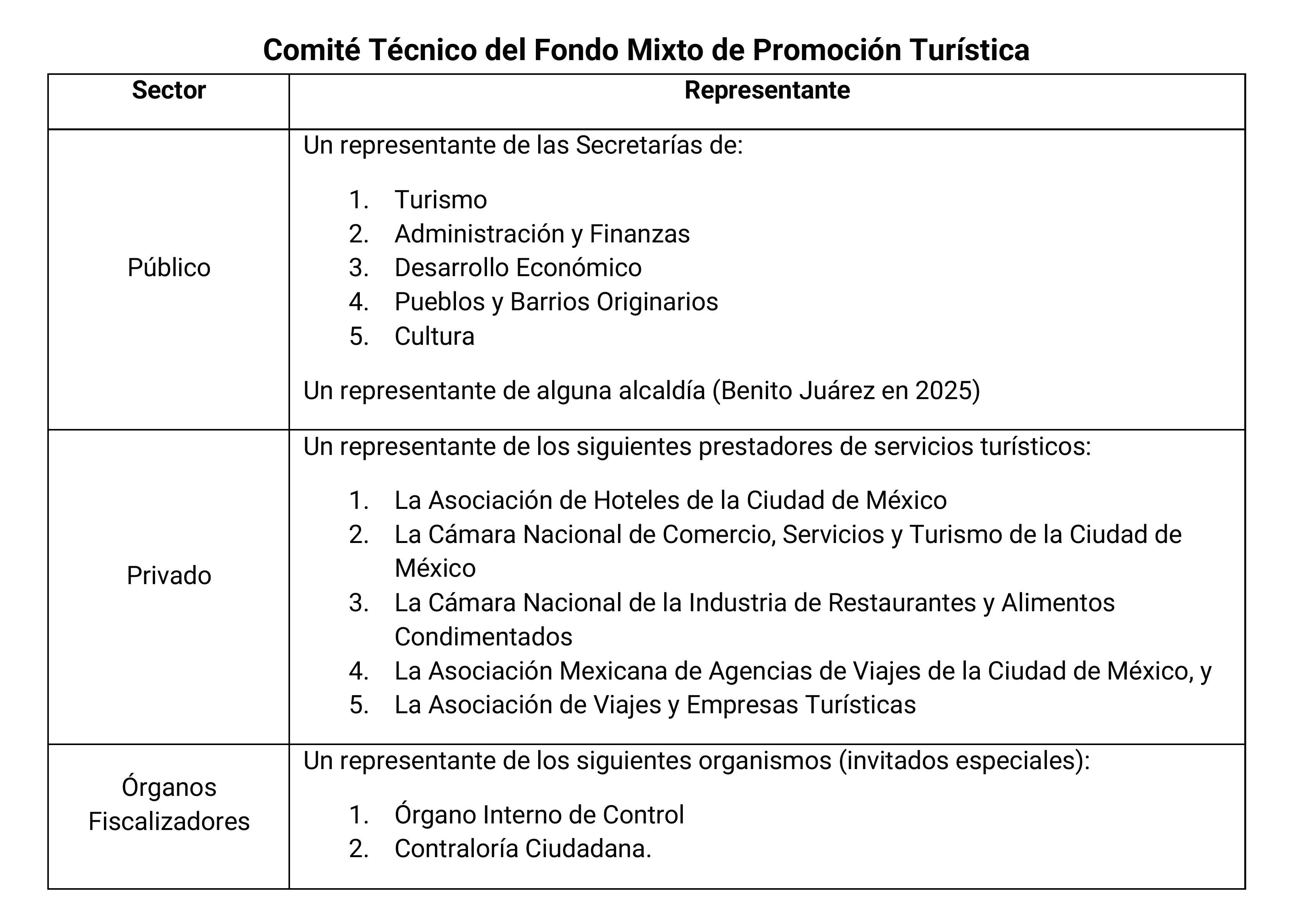 tablaboletin3