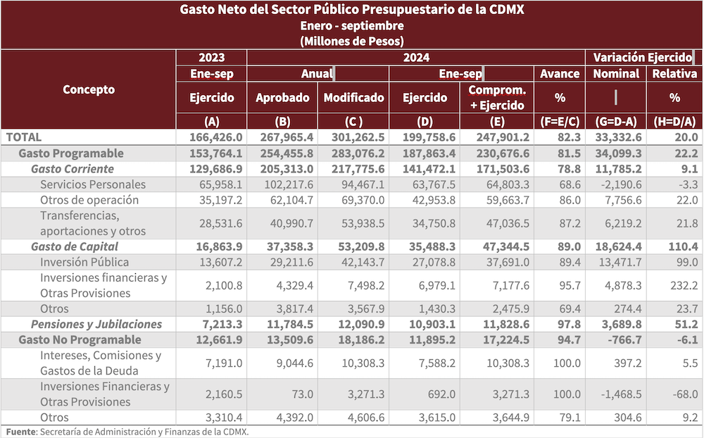 grafica2 grafica2